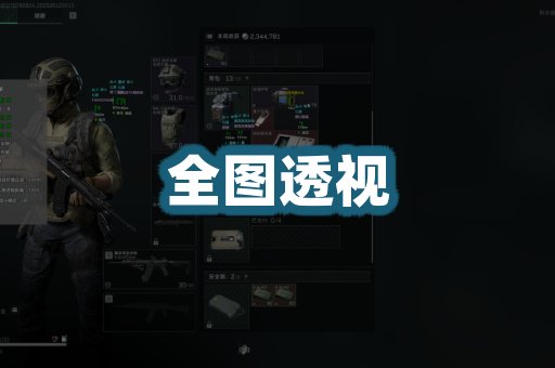 全图透视